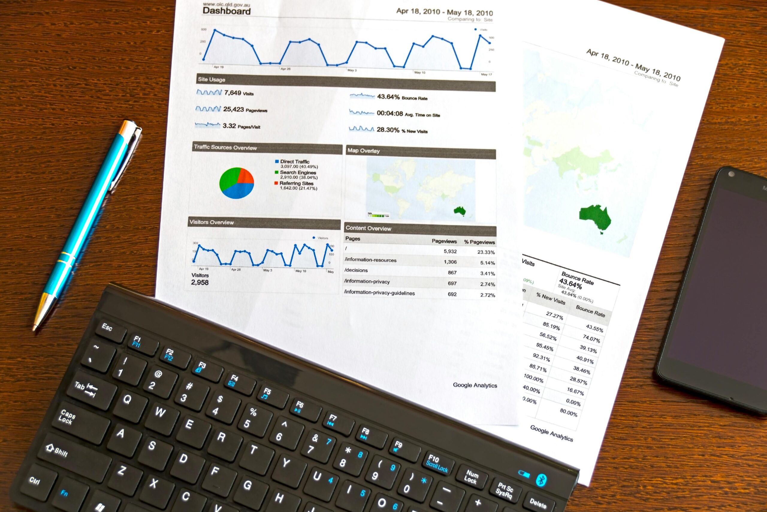 How to Expedite Business Growth with Accounts Receivable Financing