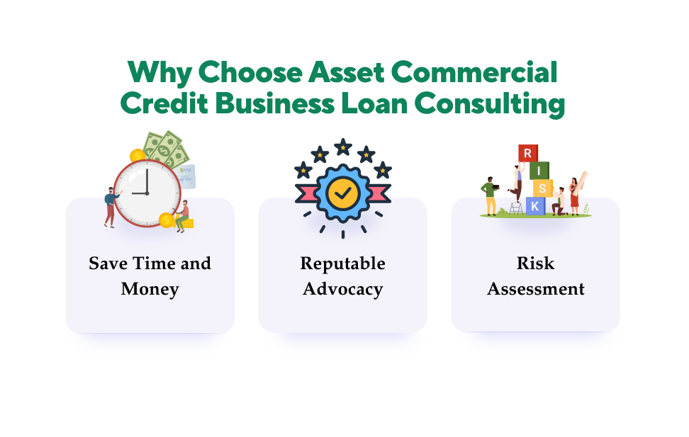 Why-Choose-Asset-Commercial-Credit-Business-Loan-Consulting